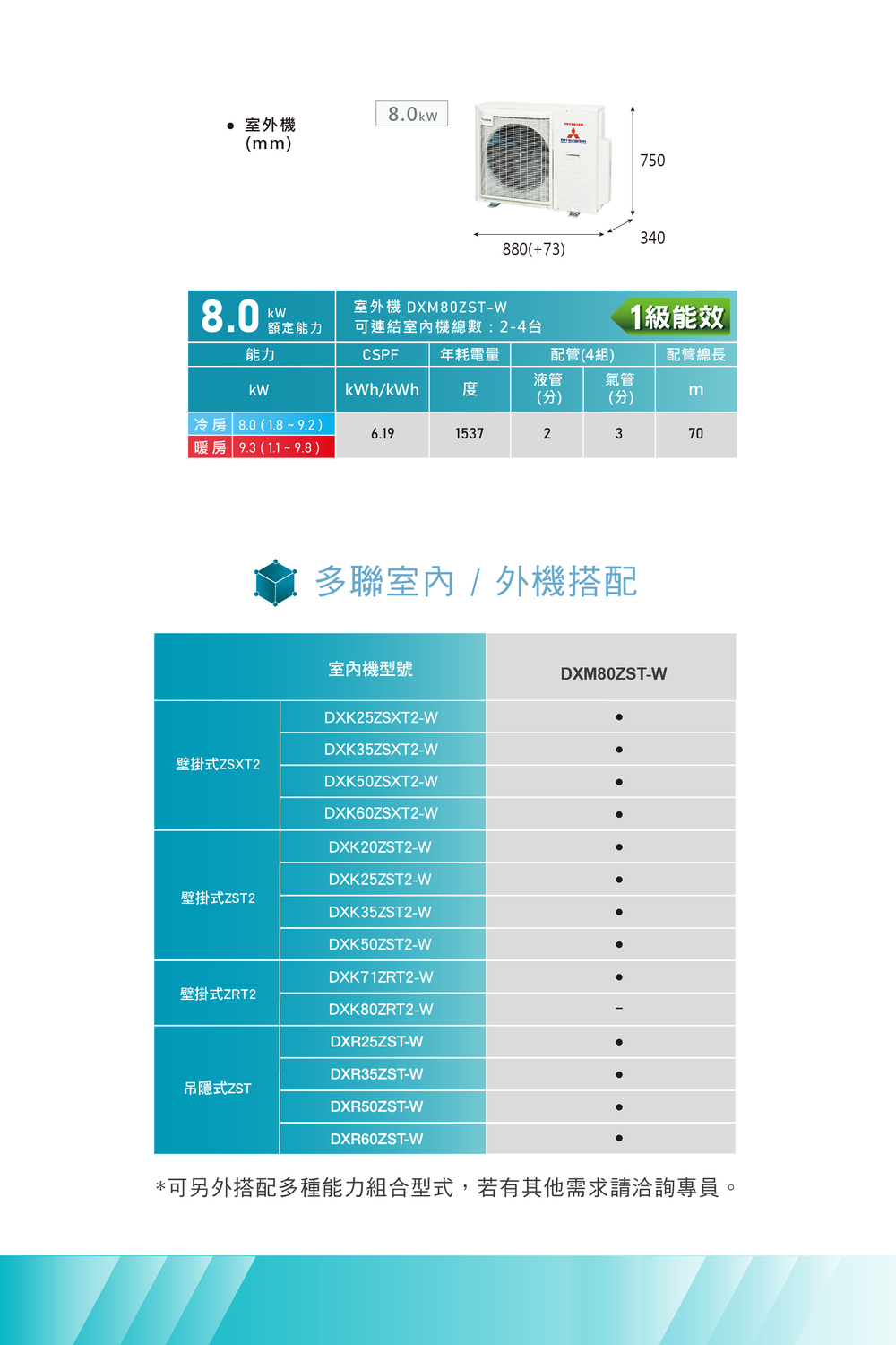 MITSUBISHI三菱 DXM80ZST-W - 詳情1
