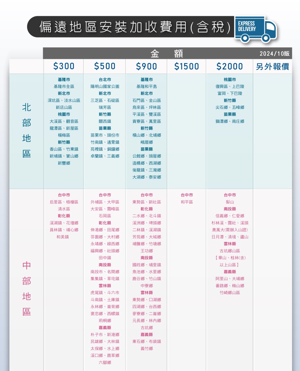 MITSUBISHI三菱 DXM80ZST-W - 詳情4