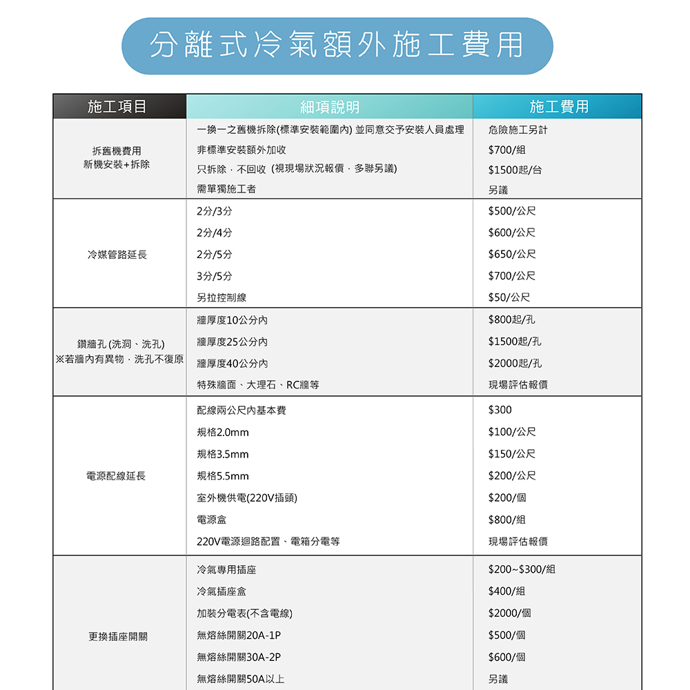 MITSUBISHI三菱 DXM80ZST-W - 詳情15