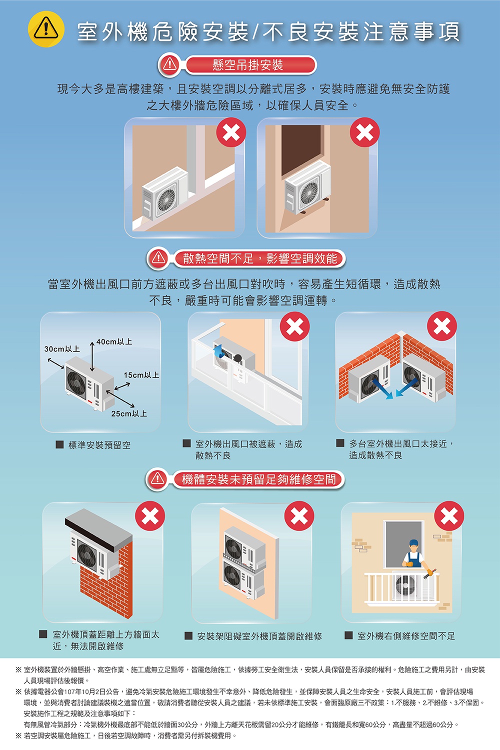 MITSUBISHI三菱 DXM80ZST-W - 詳情16