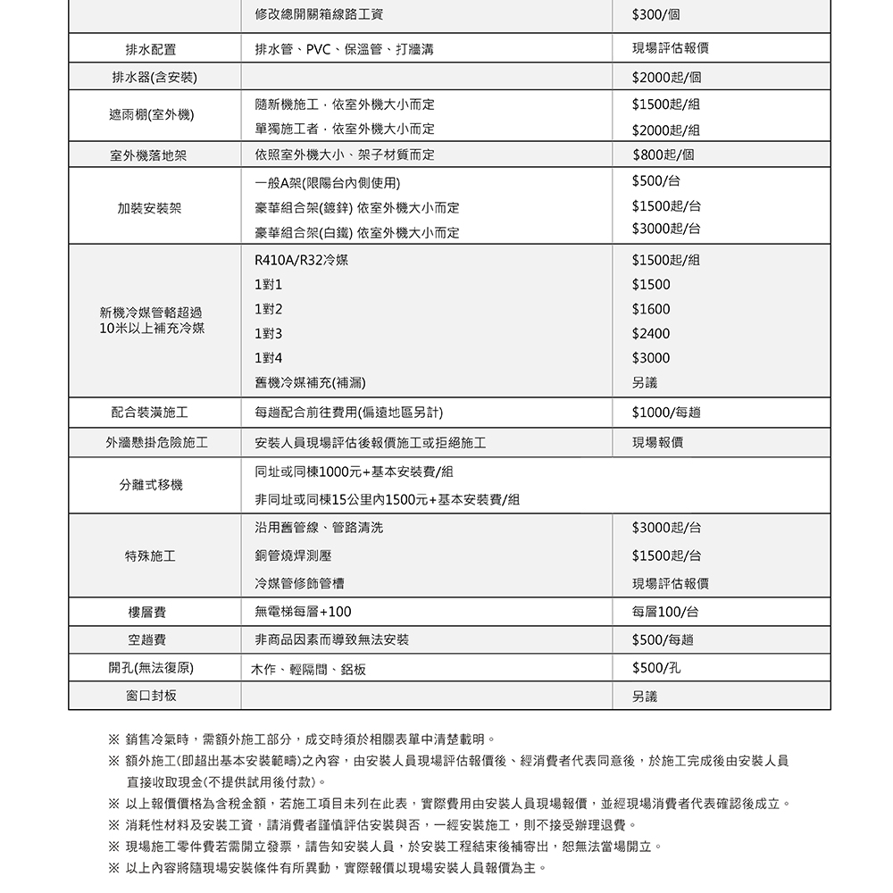 MITSUBISHI三菱 DXM80ZST-W - 詳情19