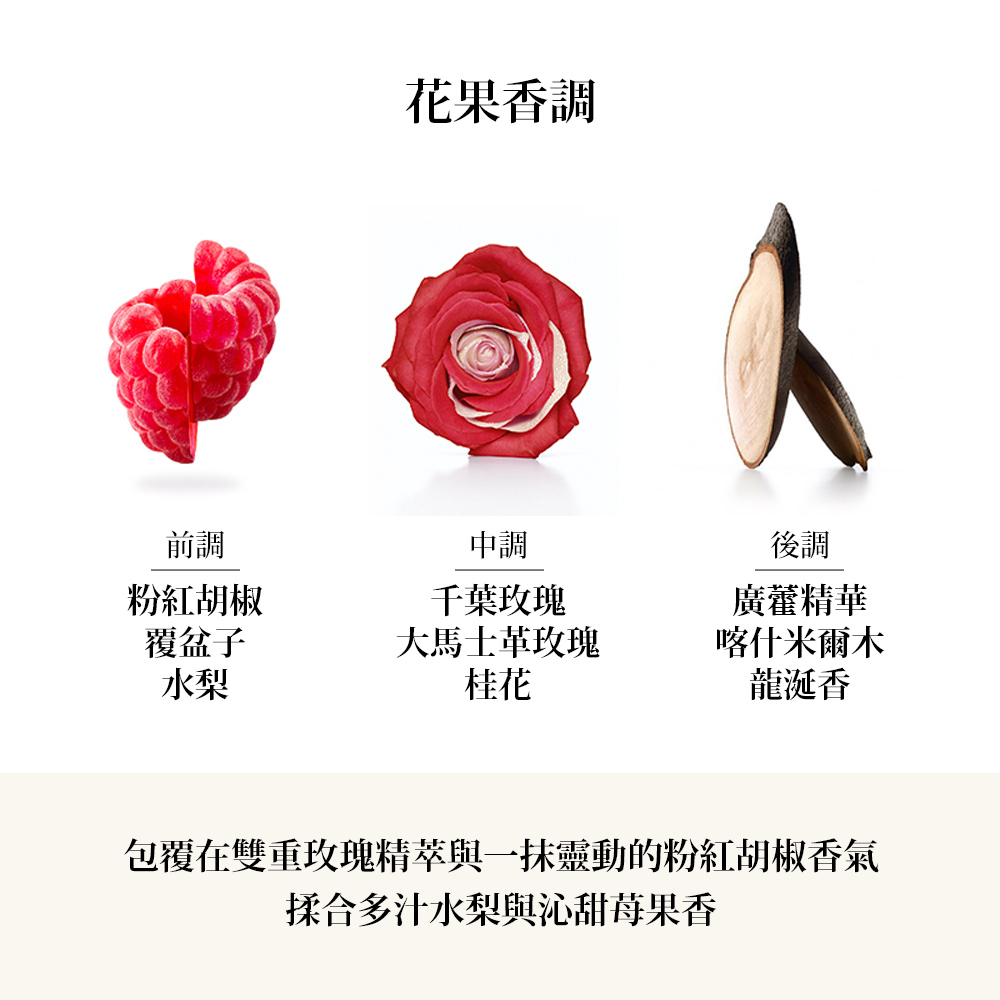 åè¦å¨ééæ»ç°ç²¾èèä¸æ¹éåçç²ç´è¡æ¤é¦æ°£