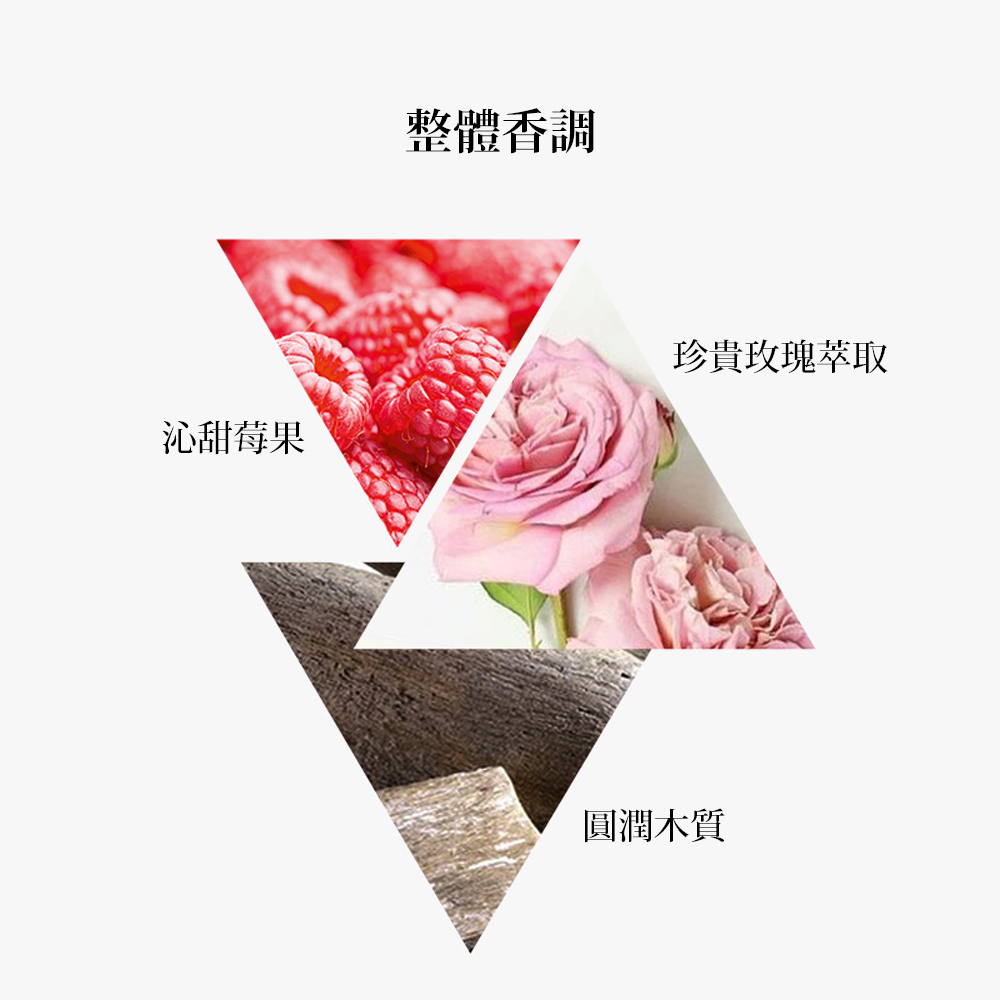 æ´é«é¦èª¿ çè²´ç«ç°èå æ²çèæ åæ½¤æ¨è³ª 