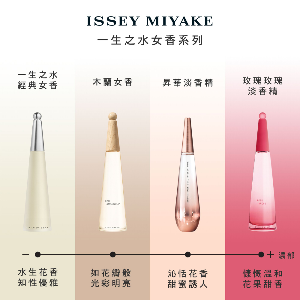 ä¸çä¹æ°´å¥³é¦ç³»å