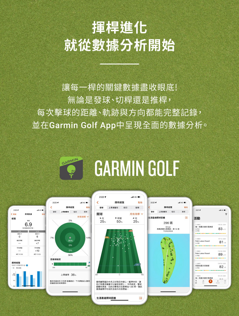 並在Garmin Golf App中呈現全面的數據分析。