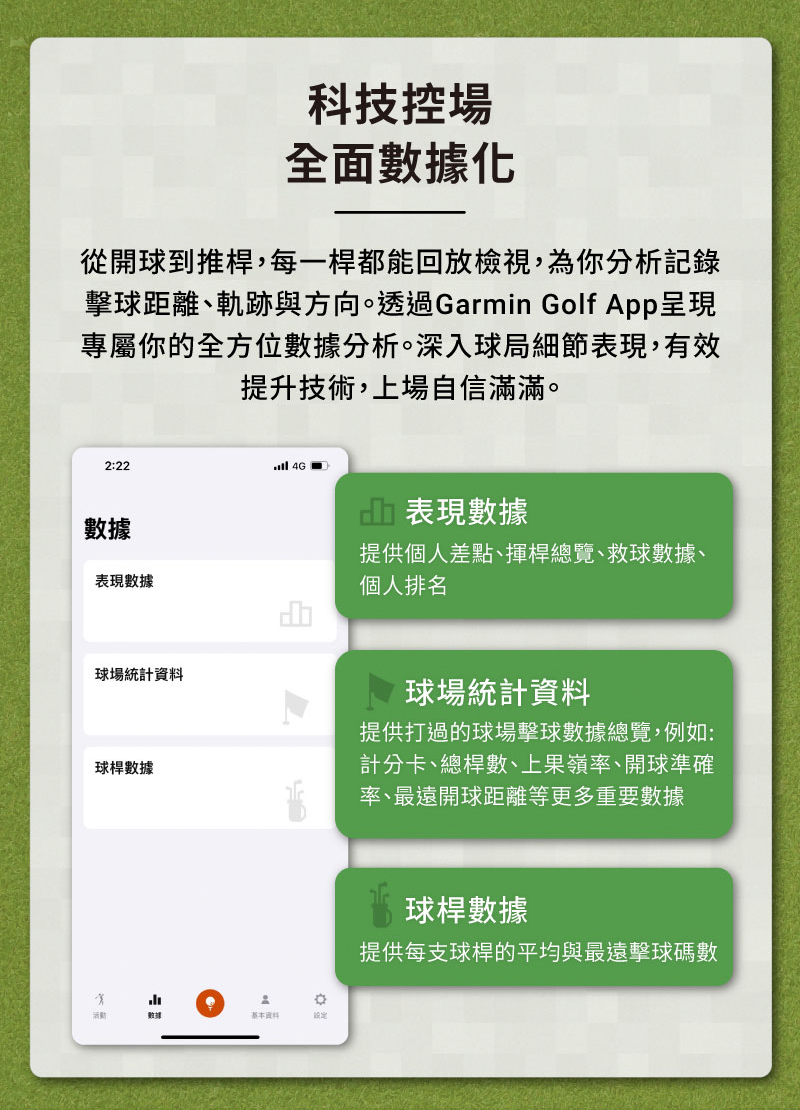 擊球距離、軌跡與方向。透過Garmin Golf App呈現