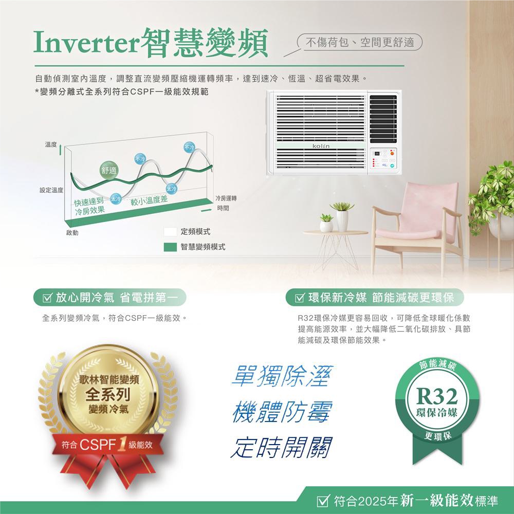 KOLIN歌林 KD-P309DVTM - 詳情3