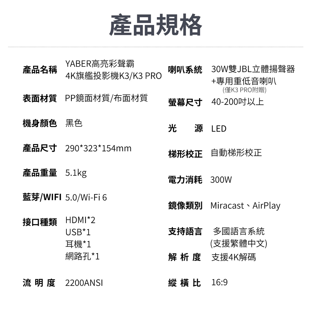 鏡像類別 Miracast、AirPlay