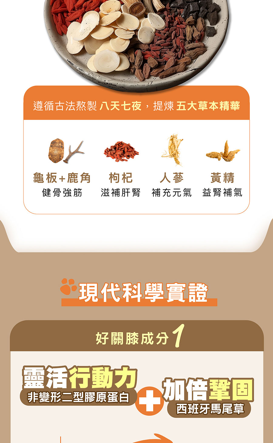 遵循古法熬製八天七夜,提煉 五大草本精華