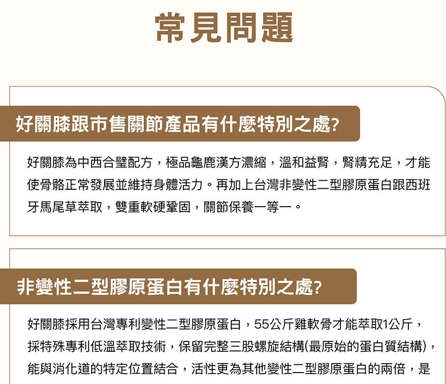 好關膝採用台灣專利變性二型膠原蛋白,55公斤雞軟骨才能萃取1公斤,