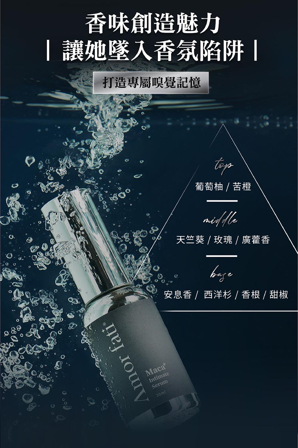 安息香 西洋杉  香根  甜椒