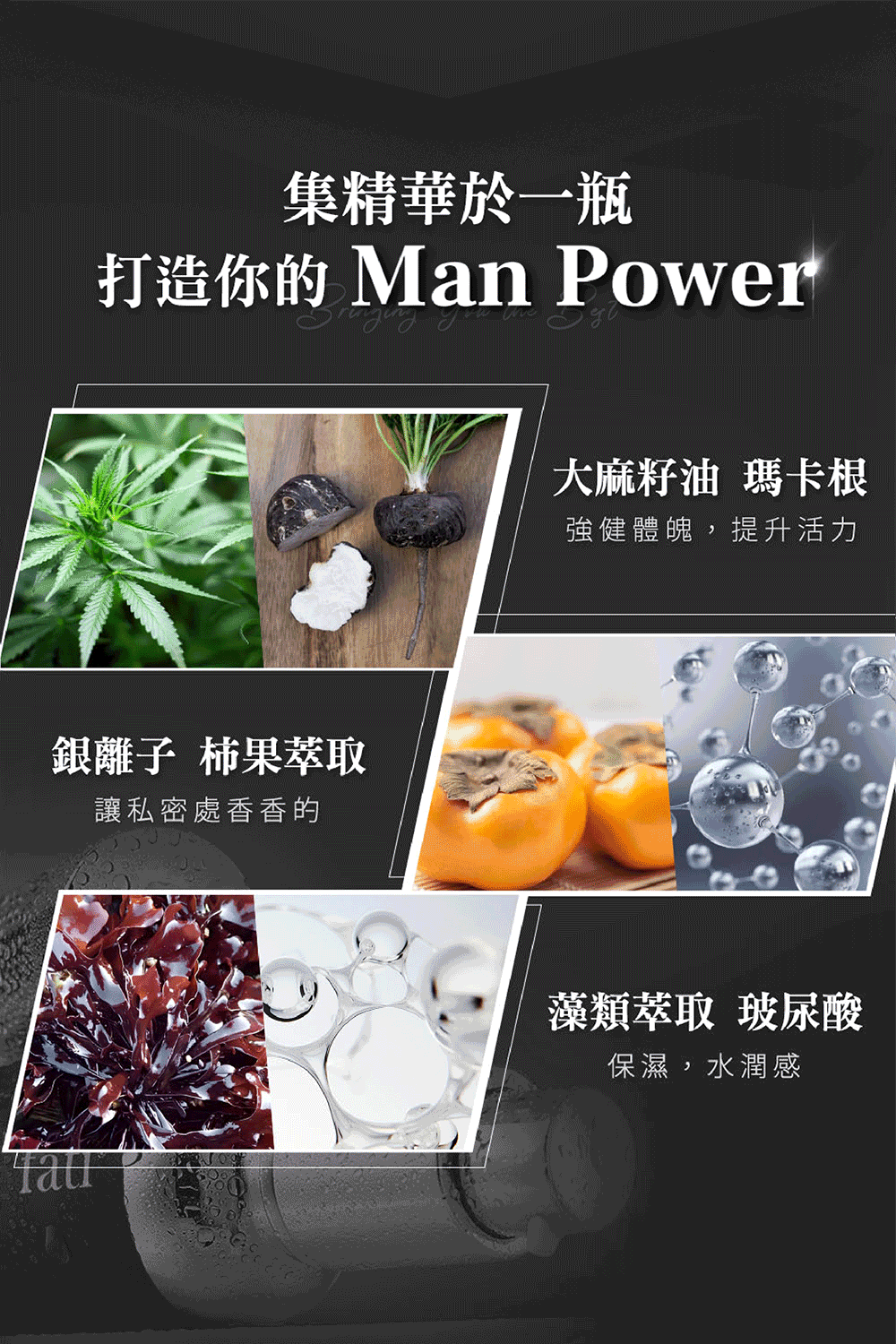 打造你的 Man Power