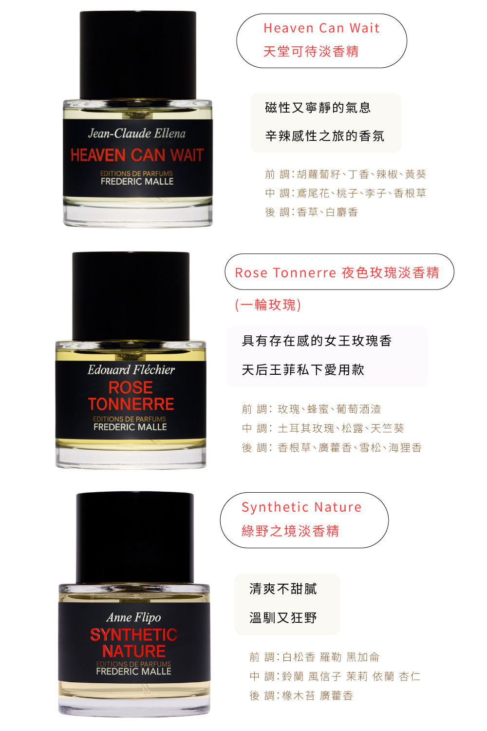 Rose Tonnerre 夜色玫瑰淡香精