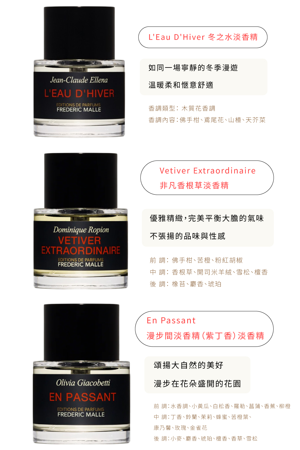 前 調水香調、小黃瓜、白松香、羅勒、菖蒲、香蕉、柳橙