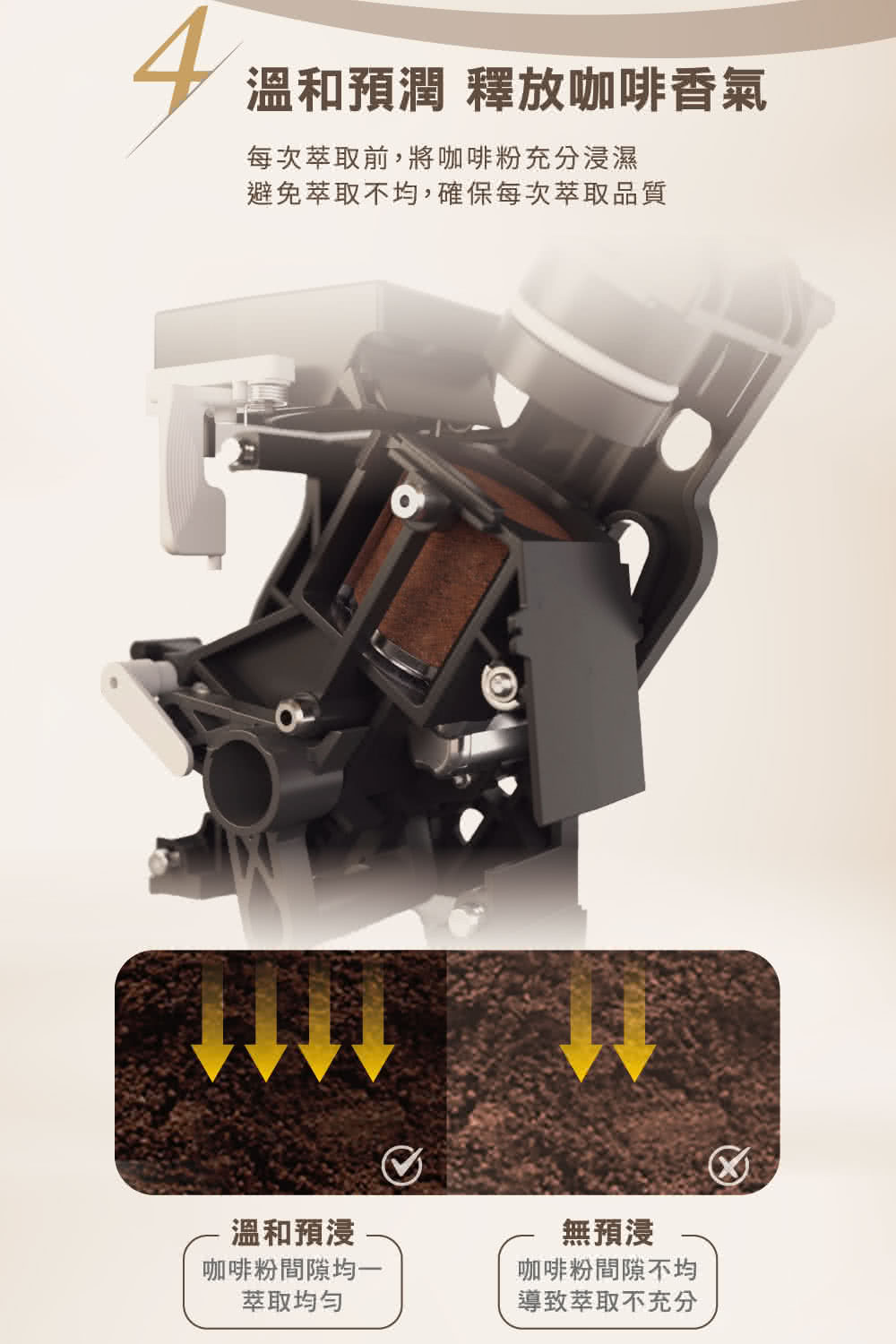 避免萃取不均,確保每次萃取品質