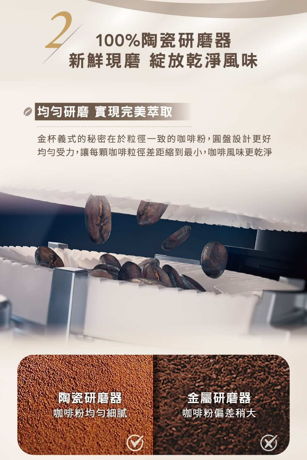 均勻受力,讓每顆咖啡粒徑差距縮到最小,咖啡風味更乾淨