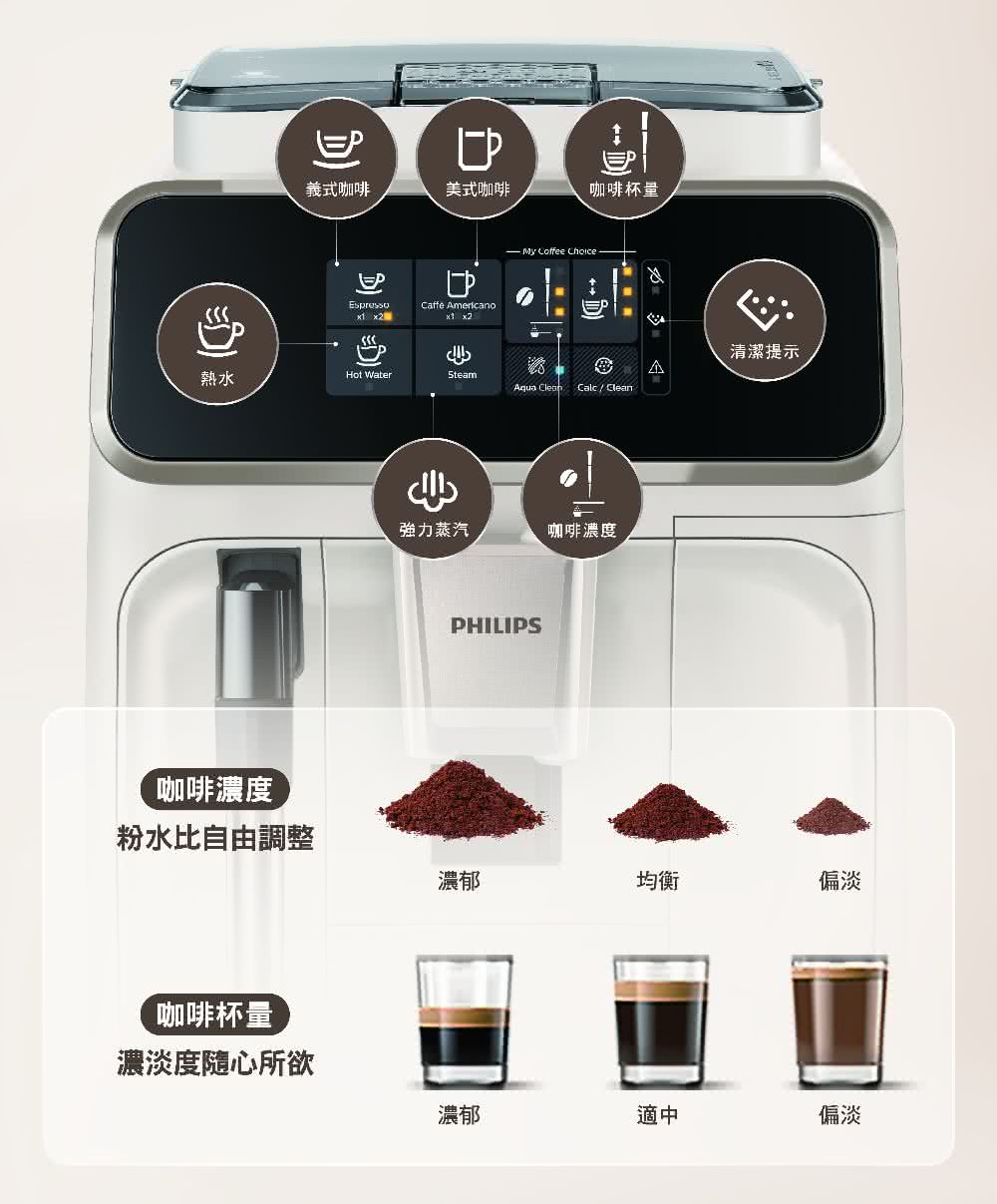 粉水比自由調整