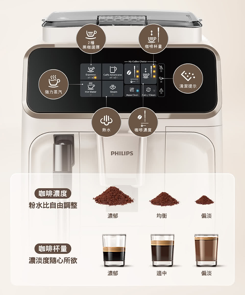 粉水比自由調整
