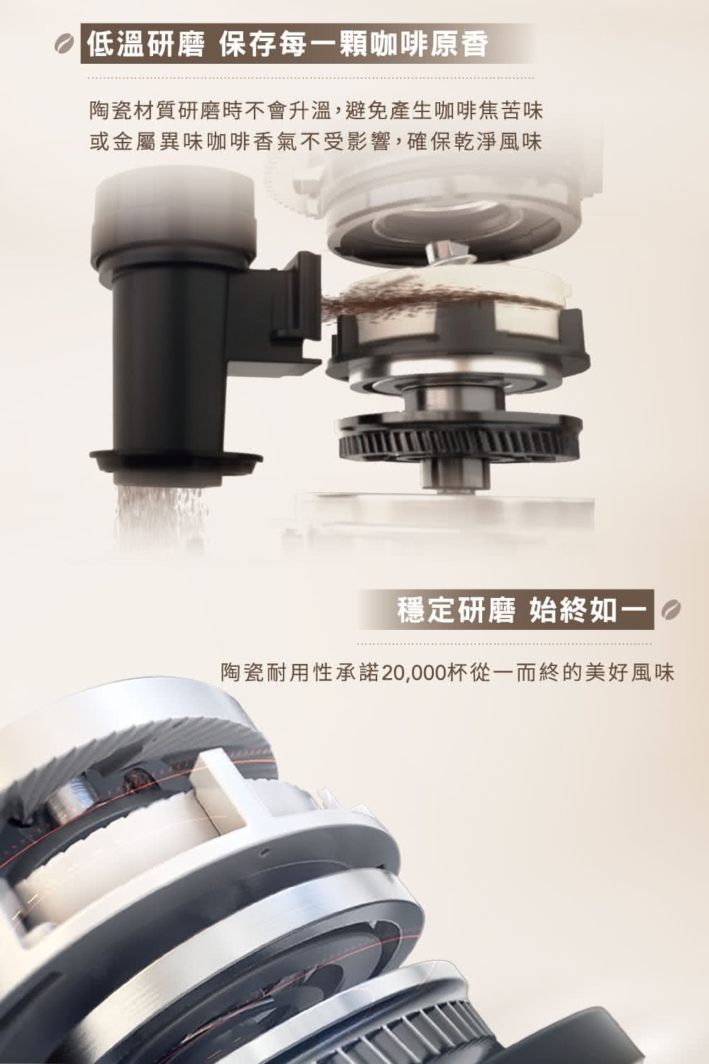 低溫研磨 保存每一顆咖啡原香 陶瓷材質研磨時不會升溫,避免產生咖啡焦苦味 或金屬異味咖啡香氣不受影響,確保乾淨風味 穩定研磨 始終如一 0 陶瓷耐用性承諾20,000杯從一而終的美好風味 