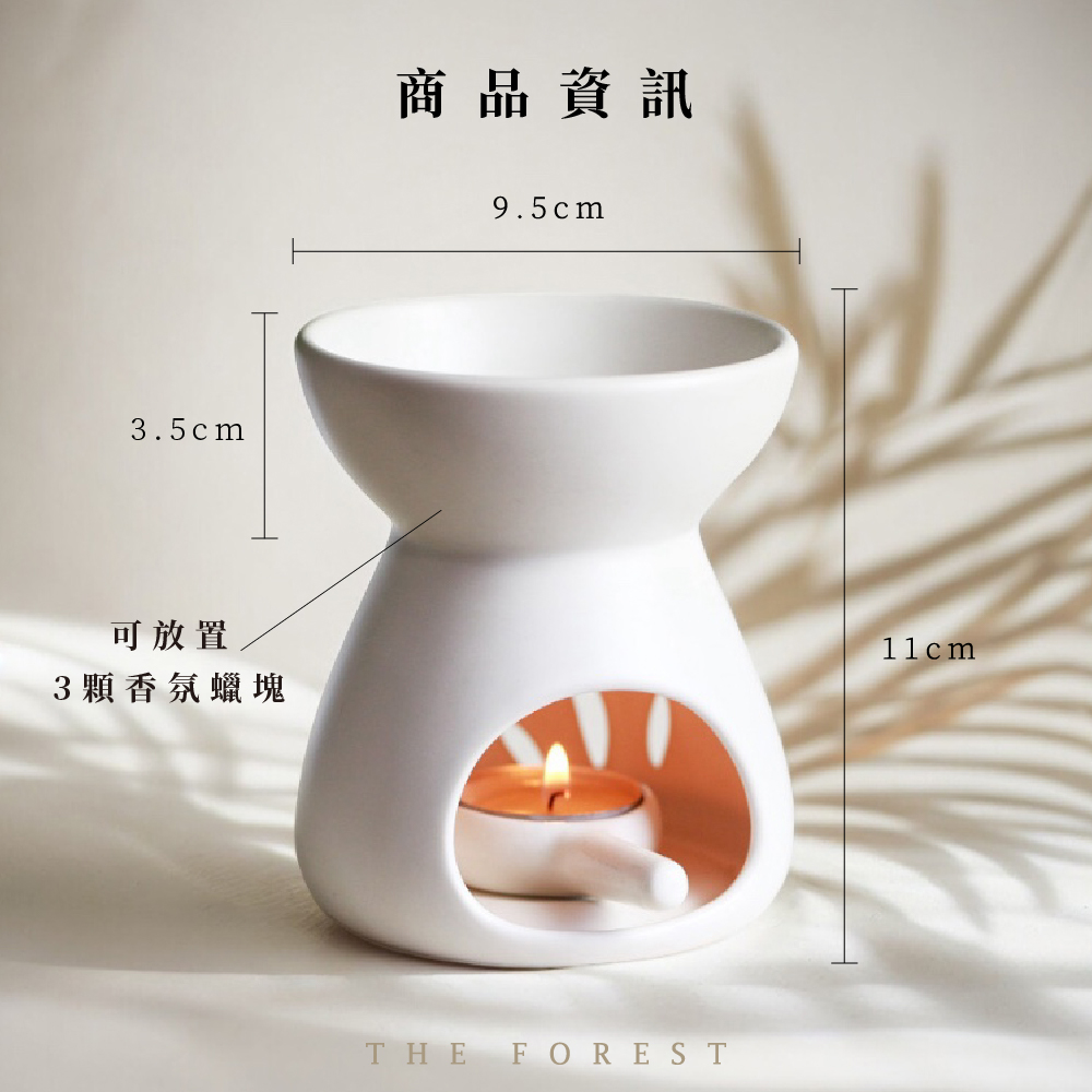 ååè³è¨ å¯æ¾ç½® 3é¡é¦æ°è å¡ 