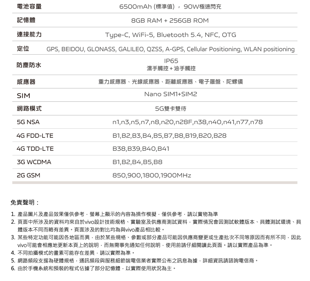 2.頁面中所涉及的資料均來自於vivo設計技術規格、實驗室及供應商測試資料,實際情況會因測試軟體版本、具體測試環境、具