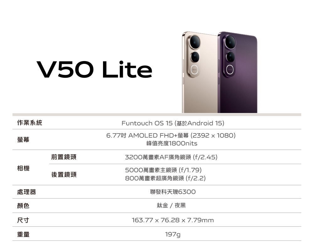 Funtouch OS 15 基於Android 15