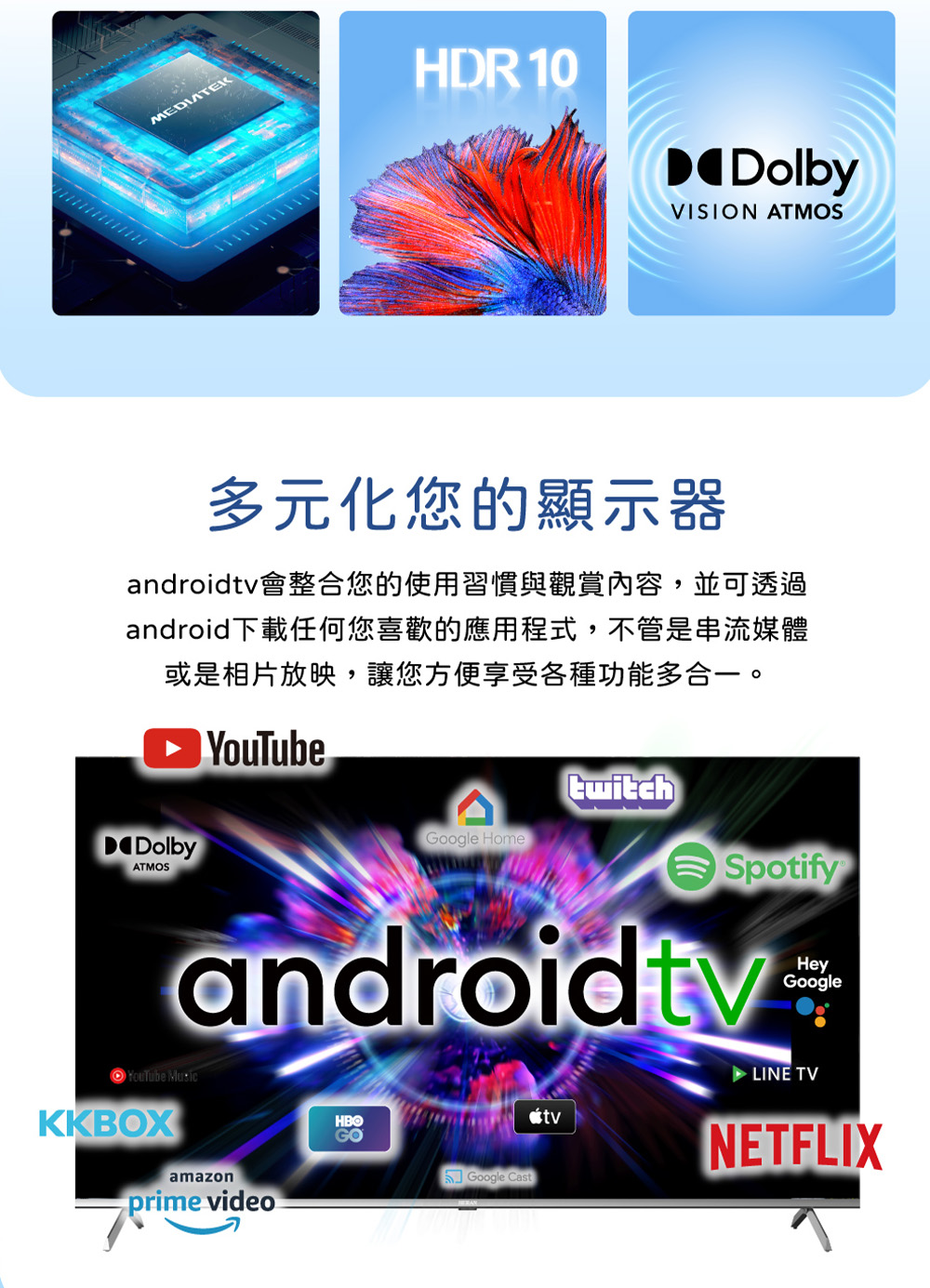 HERAN禾聯 65HQX-F1 - 詳情3