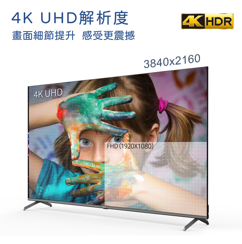 HERAN禾聯 65HQX-F1 - 詳情5