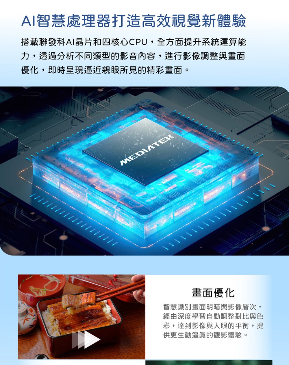 HERAN禾聯 65HQX-F1 - 詳情6