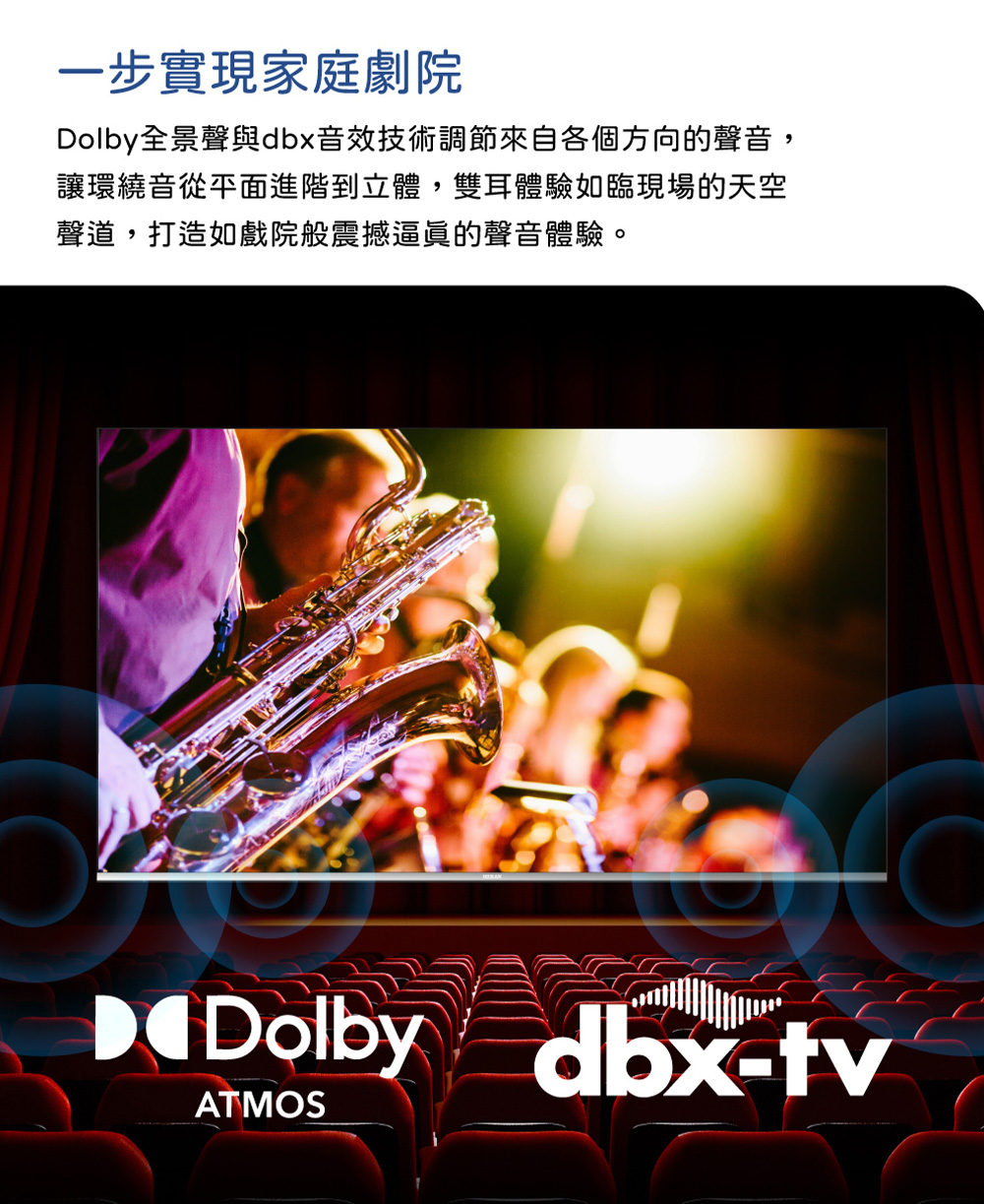 HERAN禾聯 65HQX-F1 - 詳情9