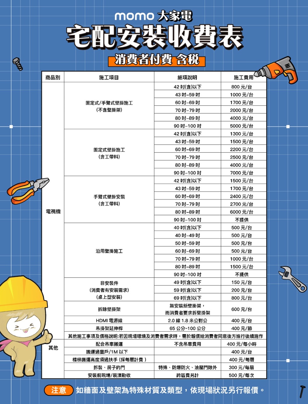 HERAN禾聯 65HQX-F1 - 詳情13