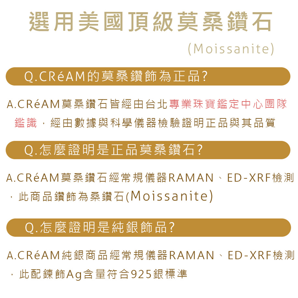 A.CRAM莫桑鑽石經常規儀器RAMAN、EDXRF檢測