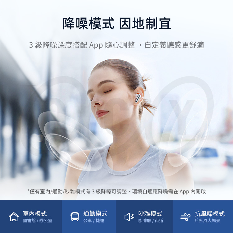 僅有室內通勤吵雜模式有3級降噪可調整,環境自適應降噪需在App 內開啟