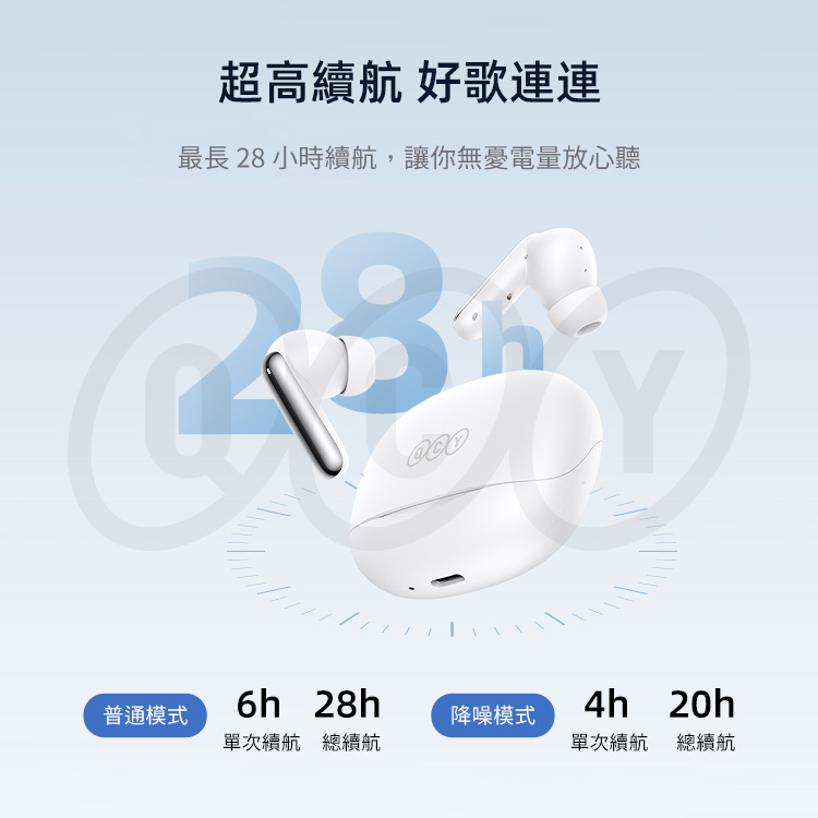 最長 28 小時續航,讓你無憂電量放心聽