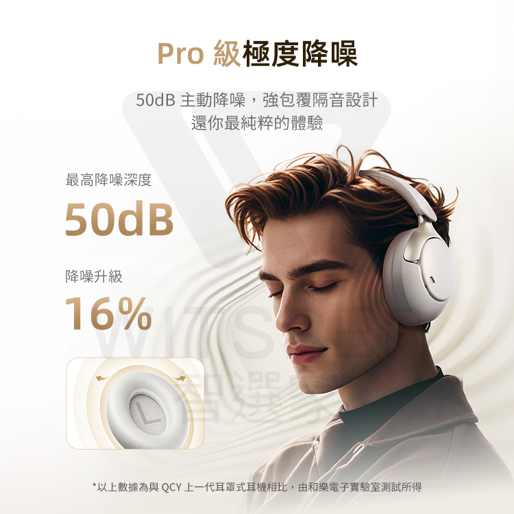 以上數據為與QCY上一代耳罩式耳機相比,由和樂電子實驗室測試所得