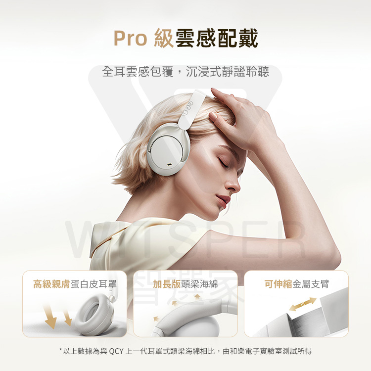 以上數據為與 QCY上一代耳罩式頭梁海綿相比,由和樂電子實驗室測試所得