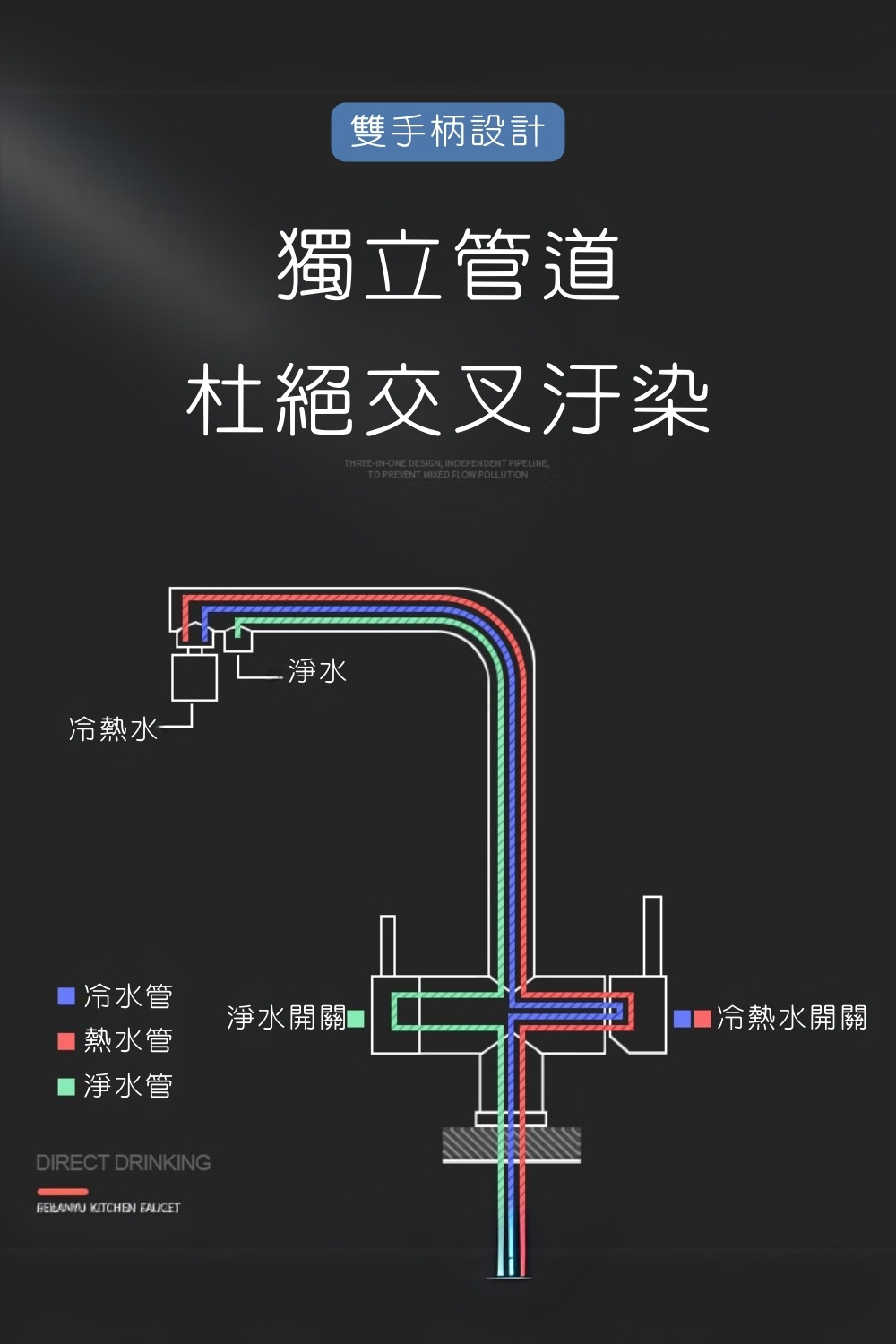 GESAI格賽 B-10132-LT5 - 詳情12