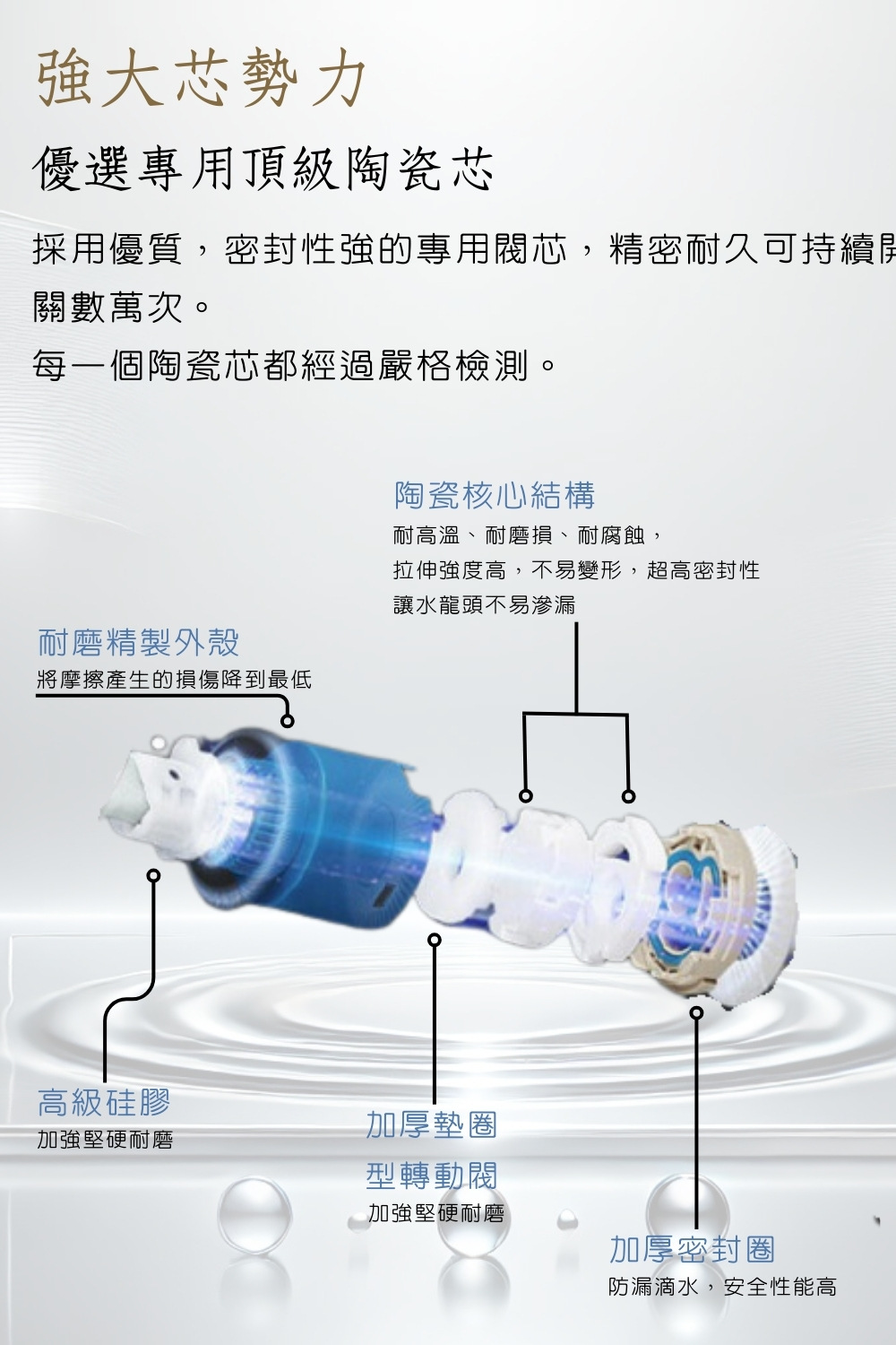 GESAI格賽 B-10132-LT5 - 詳情20