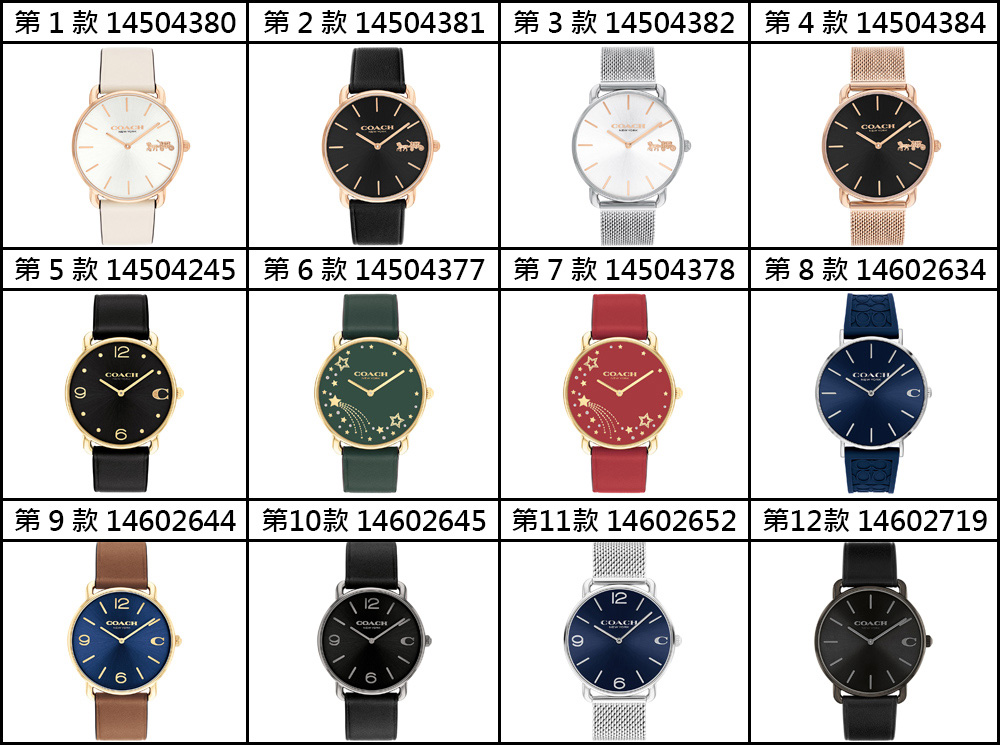 第1款 14504380 第2款 14504381 第3款14504382 第4款 14504384 第5款 14504245 第6款 14504377 第7款 14504378 第8款 14602634 第 9 款 14602644 第10款 14602645 第11款 14602652 第12款 14602719 