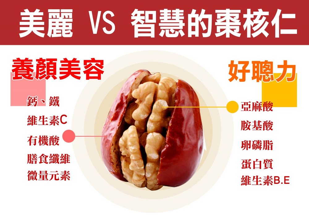ç¾éº VS æºæ§çæ£æ ¸ä»