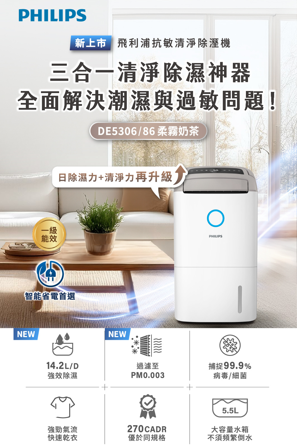 新上市,飛利浦抗敏清淨除溼機