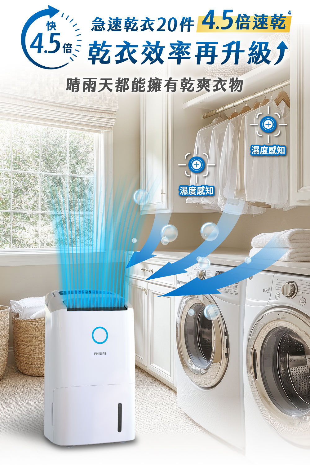 快 急速乾衣20件4.5倍速乾 4.5 乾衣效率再升級大 晴雨天都能擁有乾爽衣物 濕度感知 T 濕度感知