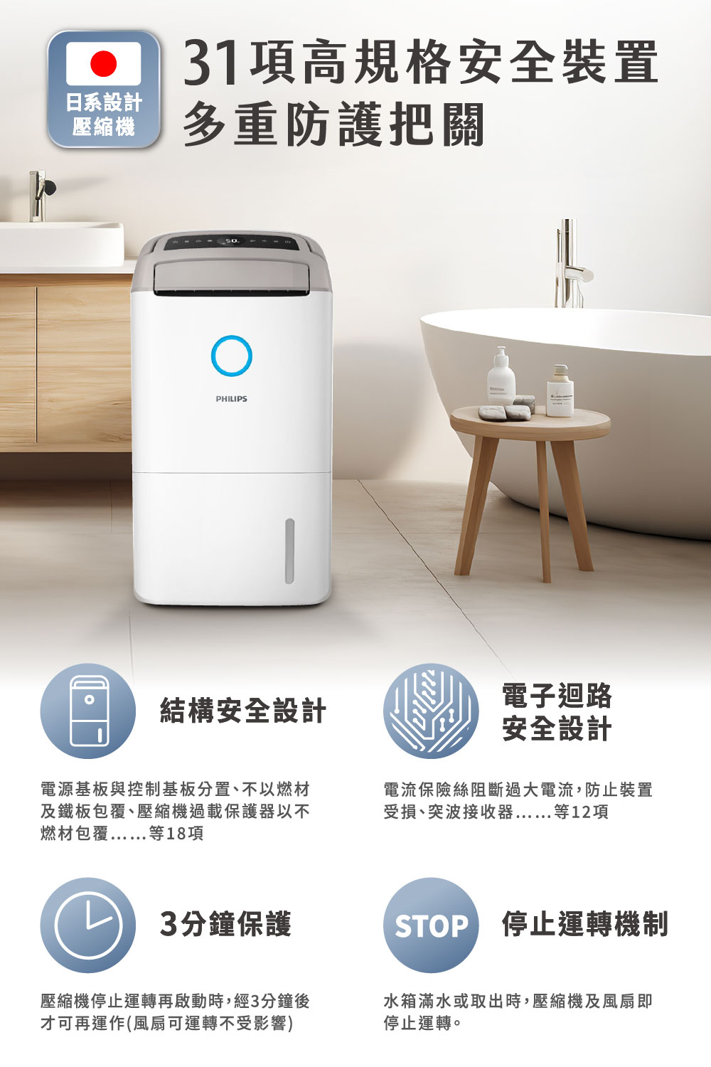 受損、突波接收器......等12項