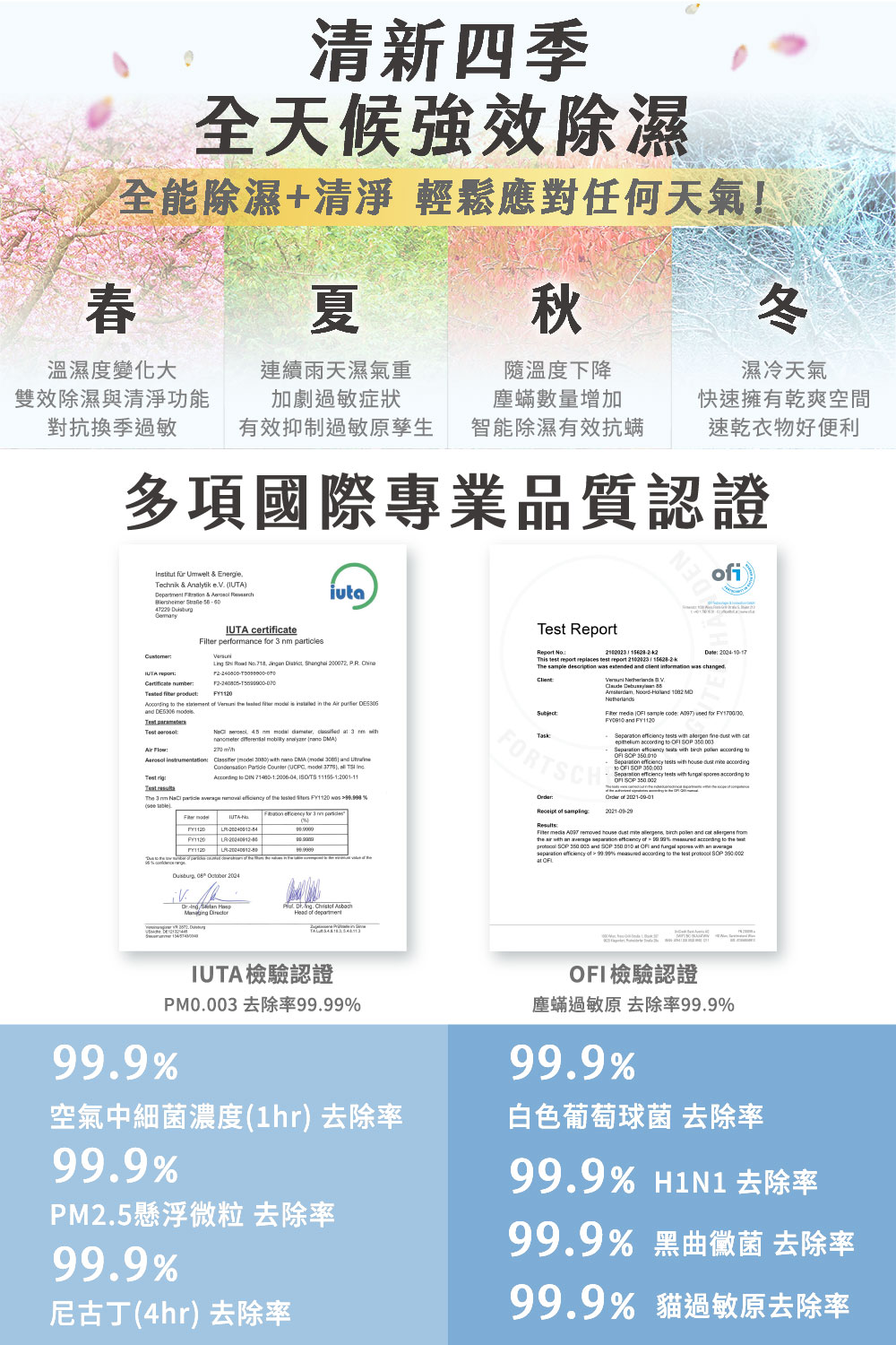 PM0.003 去除率99.99%