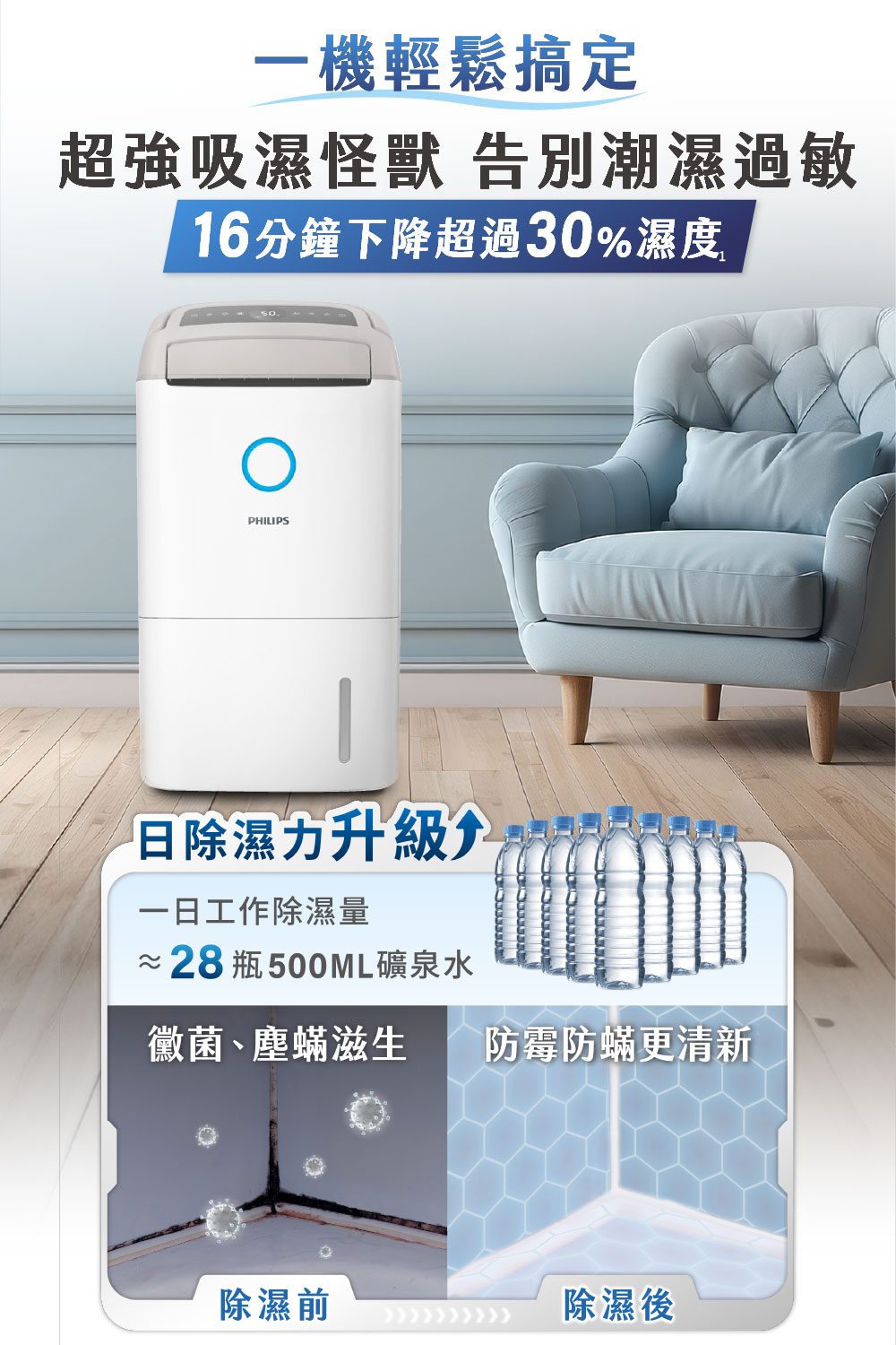 超強吸濕怪獸 告別潮濕過敏