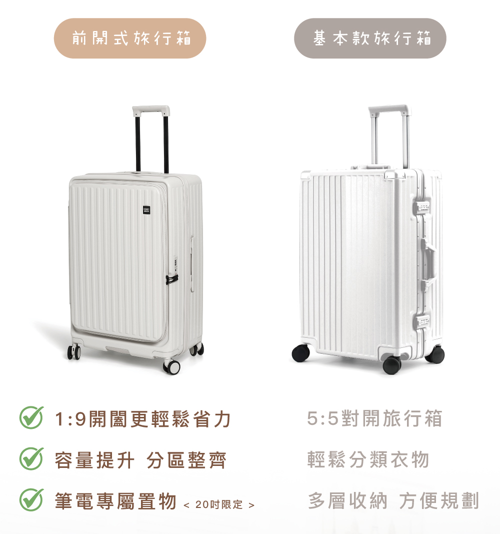 19開闔更輕鬆省力