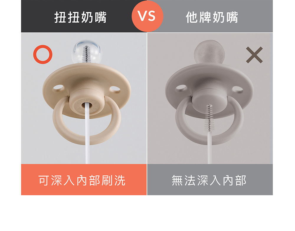 扭扭奶嘴 他牌奶嘴 可深入內部刷洗 無法深入內部 