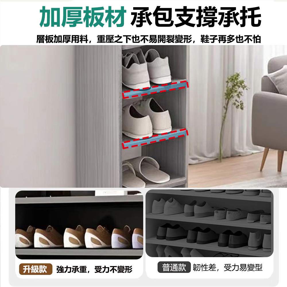 加厚板材 承包支撑承托 層板加厚用料,重壓之下也不易開裂變形,鞋子再多也不怕 升級款 強力承重,受力不變形 普通款 韌性差,受力易變型 