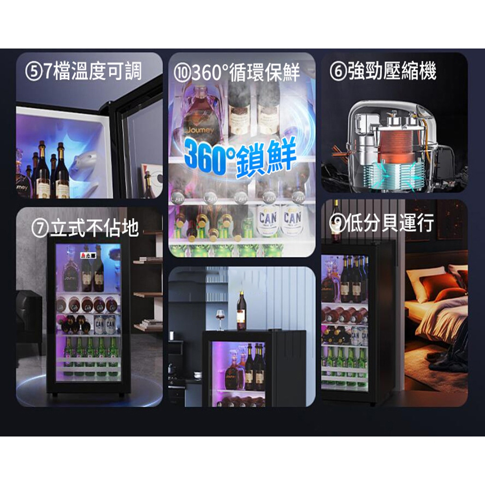 360循環保鮮