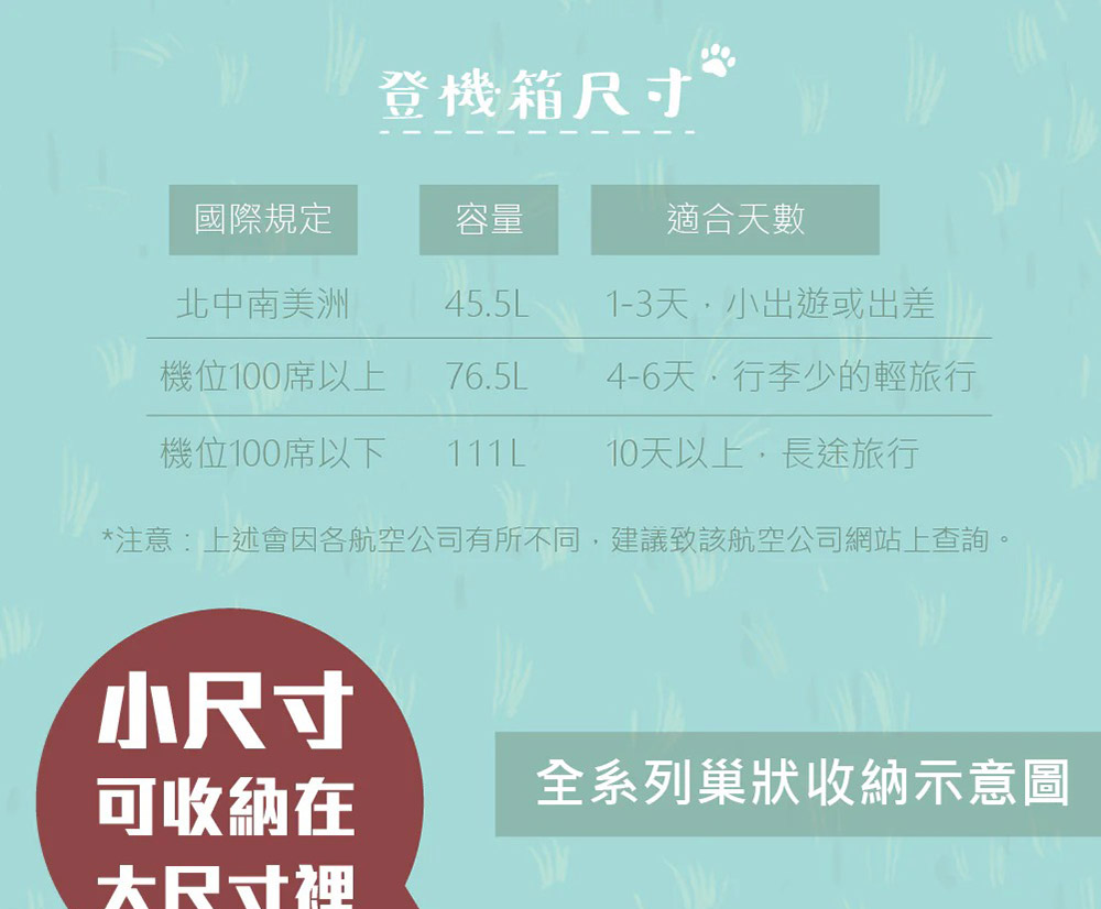注意上述會因各航空公司有所不同,建議致該航空公司網站上查詢。